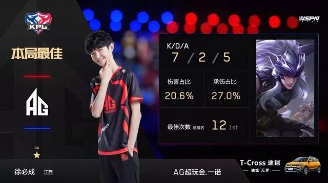 张本智和兄