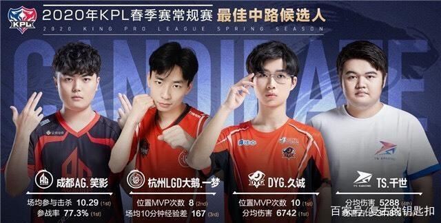 始被无限放